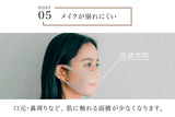 Comfit MASK シングルワイヤー